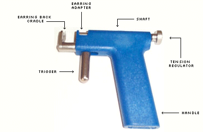 piercing gun diagram
